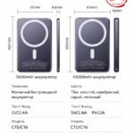 Следующее изображение товара