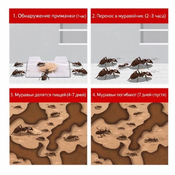 Құмырсқаға уы